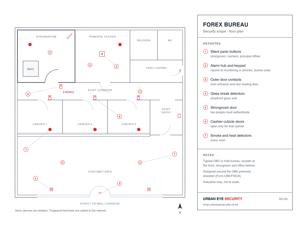 Forex bureau security scope floor plan, sheet SC-04, with keynotes