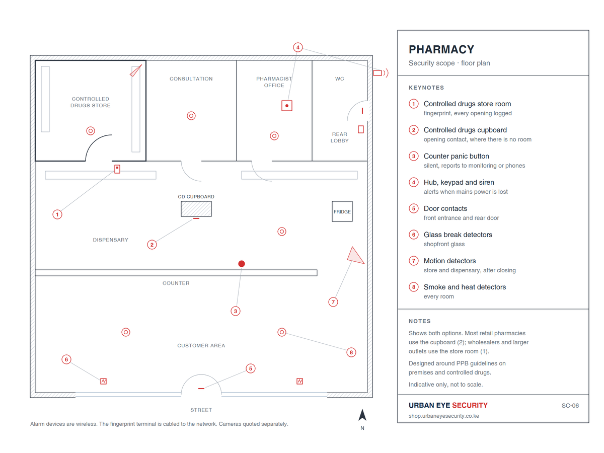 Pharmacy security scope floor plan, sheet SC-06, with keynotes